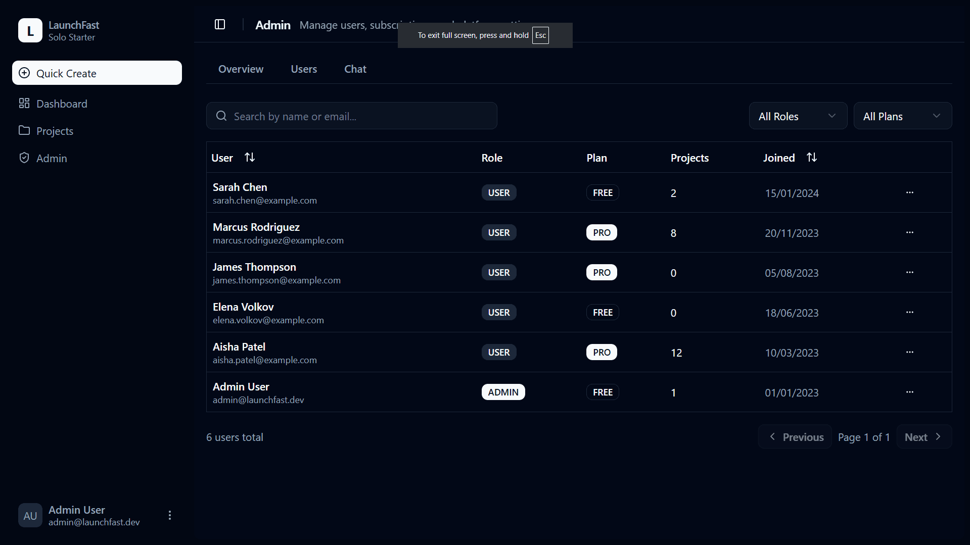 Admin Panel — User Management